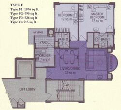 Symphony Heights (D21), Condominium #458567291